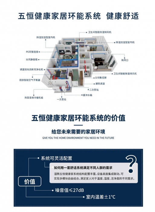 為什么加濕器的效果不明顯？