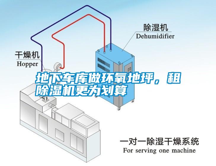 地下車庫做環氧地坪，租除濕機更為劃算