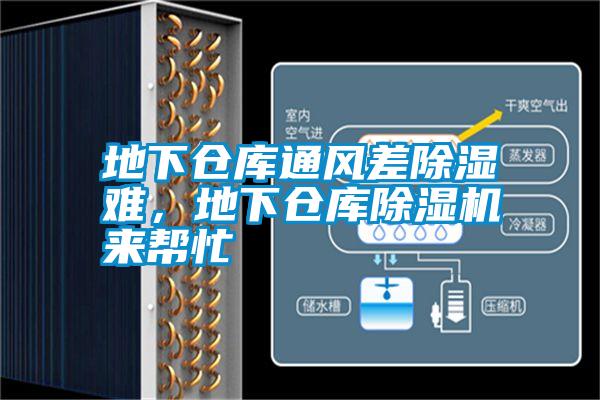 地下倉庫通風差除濕難，地下倉庫除濕機來幫忙