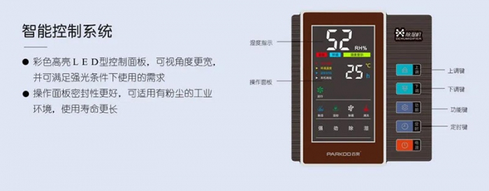 連綿陰雨，濕度過高極易導致貓咪皮膚病怎么辦？