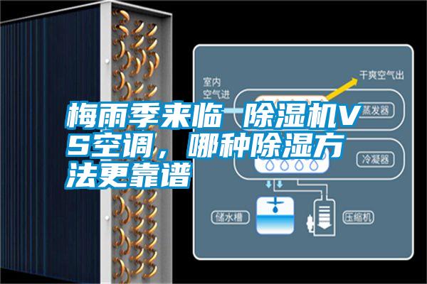 梅雨季來臨 除濕機VS空調，哪種除濕方法更靠譜