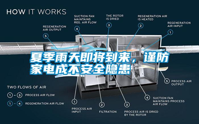 夏季雨天即將到來，謹防家電成不安全隱患