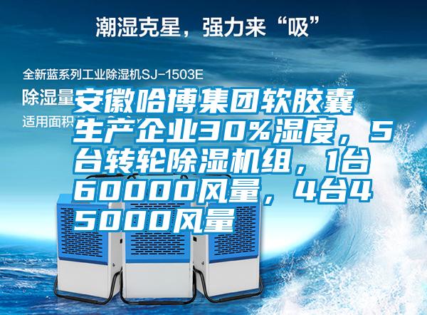 安徽哈博集團軟膠囊生產企業30%濕度，5臺轉輪除濕機組，1臺60000風量，4臺45000風量