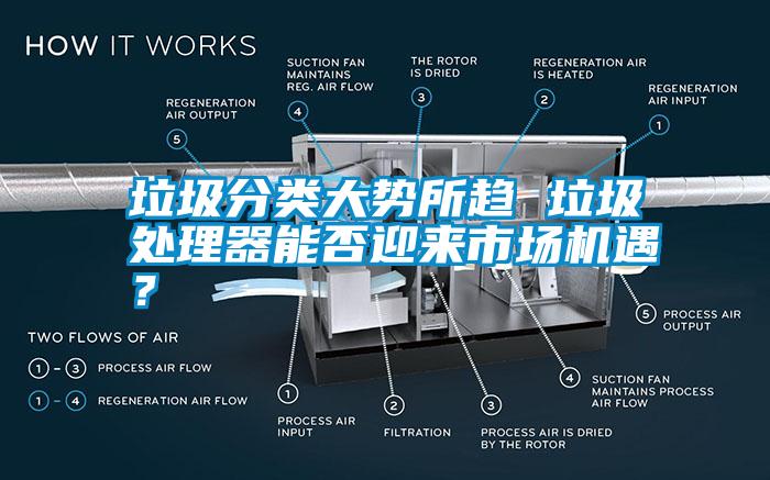 垃圾分類大勢所趨 垃圾處理器能否迎來市場機遇？