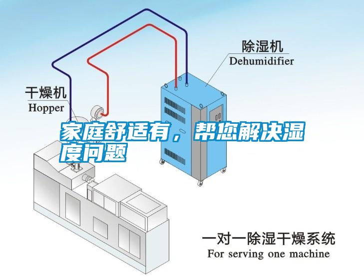 家庭舒適有，幫您解決濕度問題