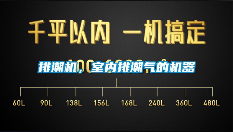 排潮機，室內排潮氣的機器