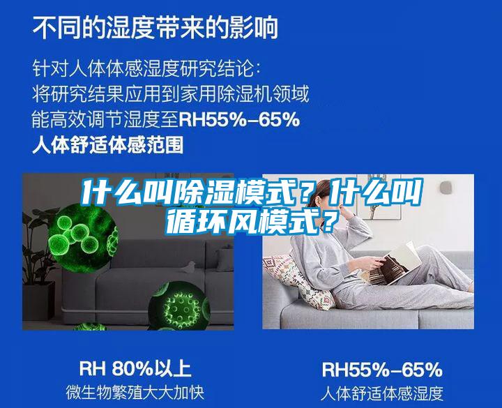 什么叫除濕模式？什么叫循環風模式？