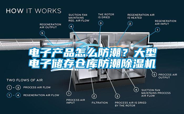 電子產品怎么防潮？大型電子儲存倉庫防潮除濕機