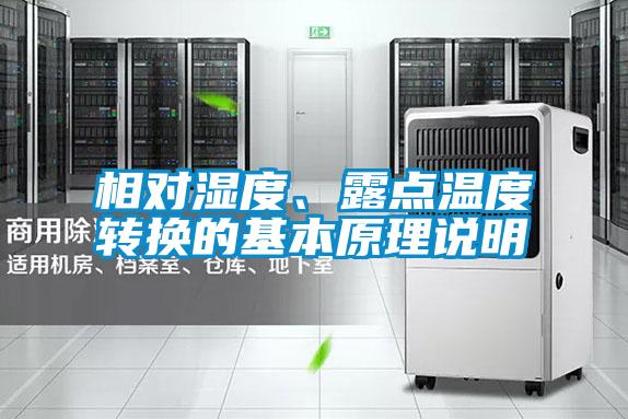 相對濕度、露點溫度轉換的基本原理說明