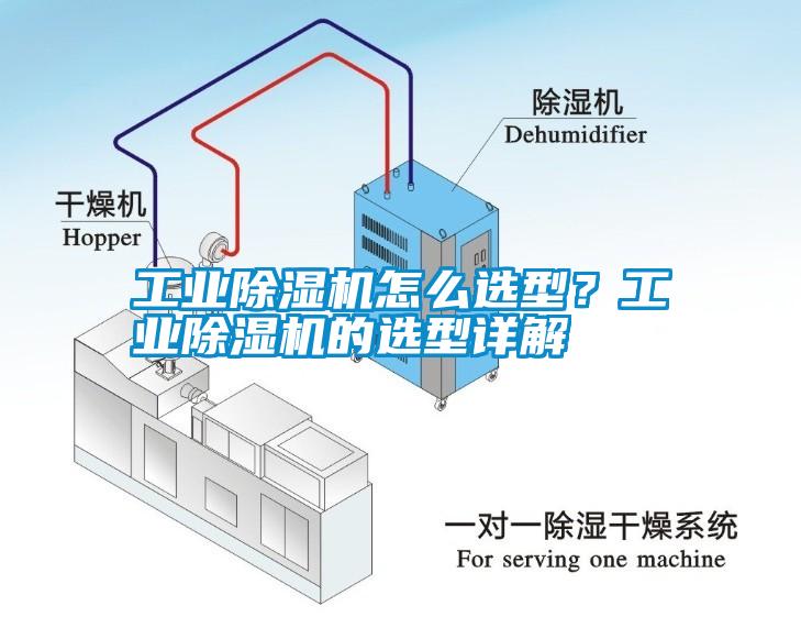 工業除濕機怎么選型？工業除濕機的選型詳解