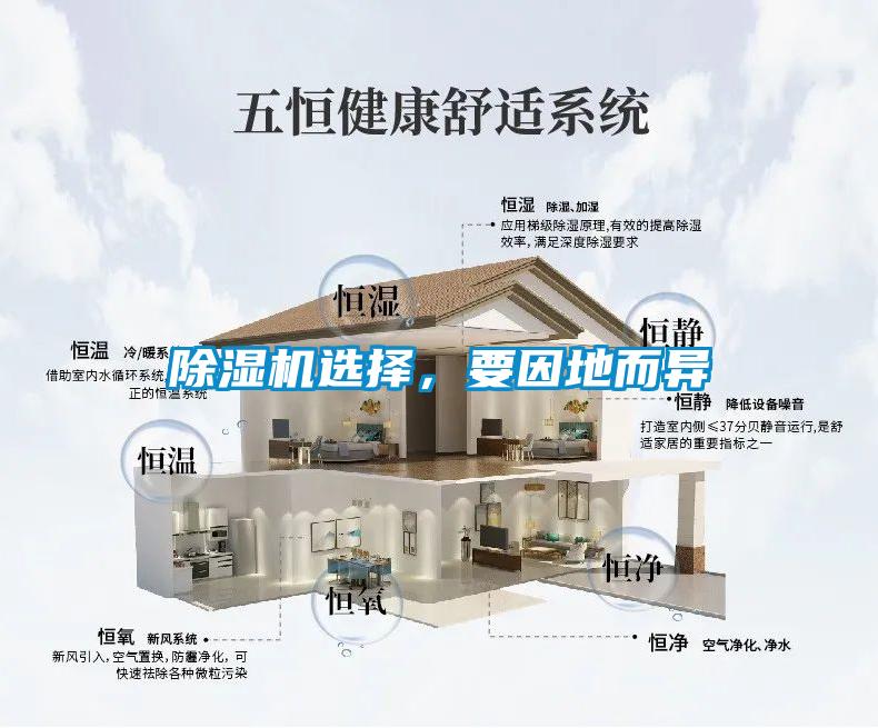 除濕機選擇，要因地而異
