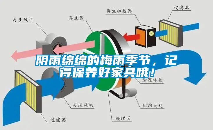 陰雨綿綿的梅雨季節，記得保養好家具哦！
