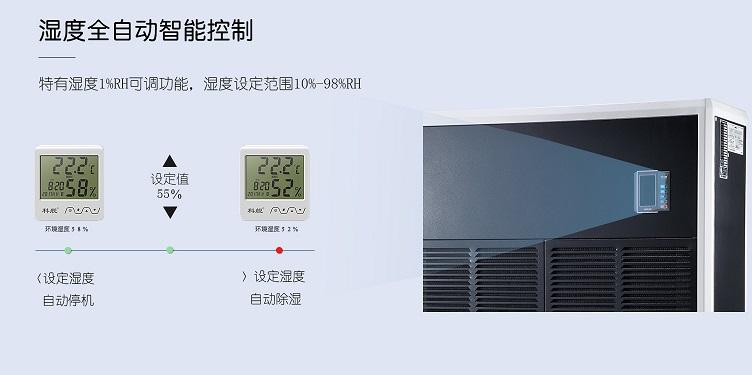 白茶陳化防潮是關鍵，白茶陳化除濕機