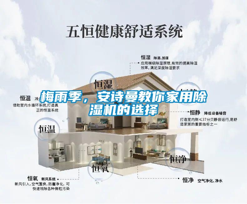 梅雨季，安詩曼教你家用除濕機的選擇