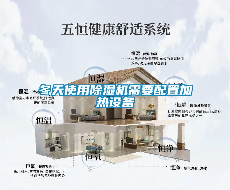 冬天使用除濕機需要配置加熱設備