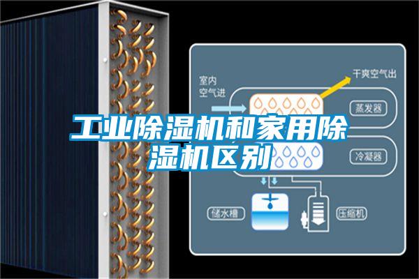 工業除濕機和家用除濕機區別