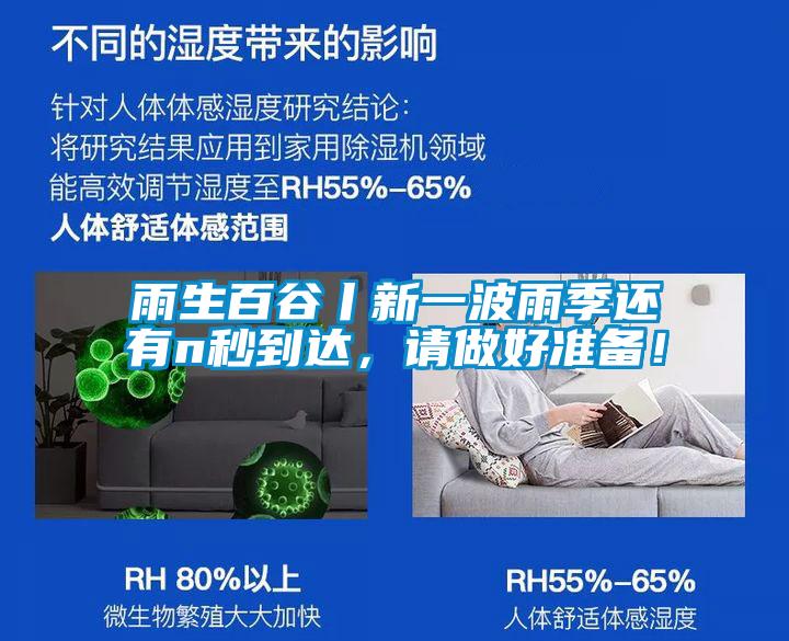 雨生百谷丨新一波雨季還有n秒到達，請做好準備！