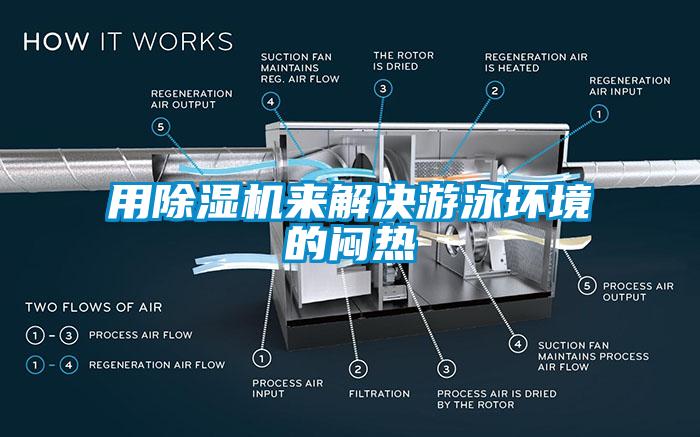 用除濕機來解決游泳環境的悶熱