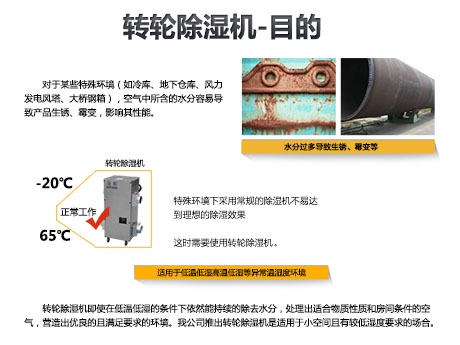 防爆除濕機哪家好？優質防爆除濕機廠家