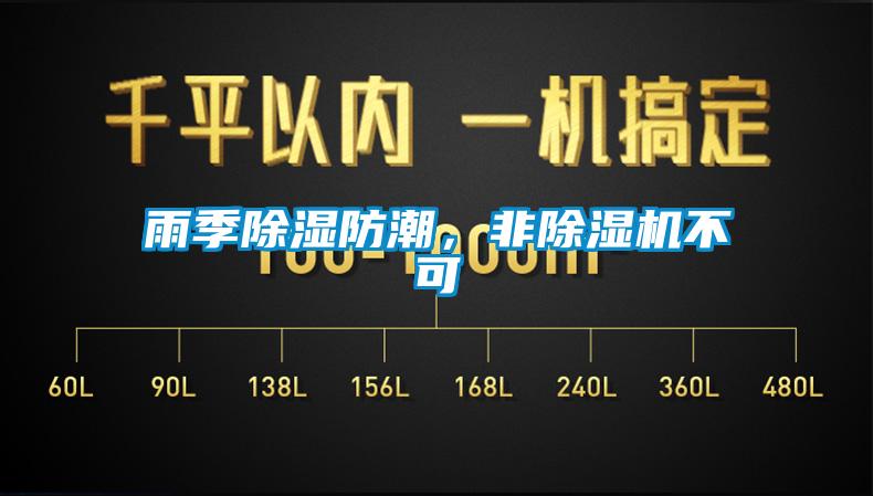 雨季除濕防潮，非除濕機不可