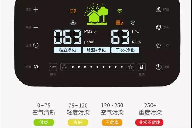 烘干房除濕機，工業烘干房排濕用除濕機