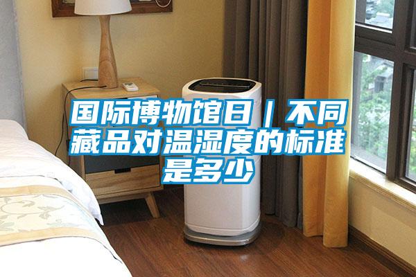 國際博物館日｜不同藏品對溫濕度的標準是多少
