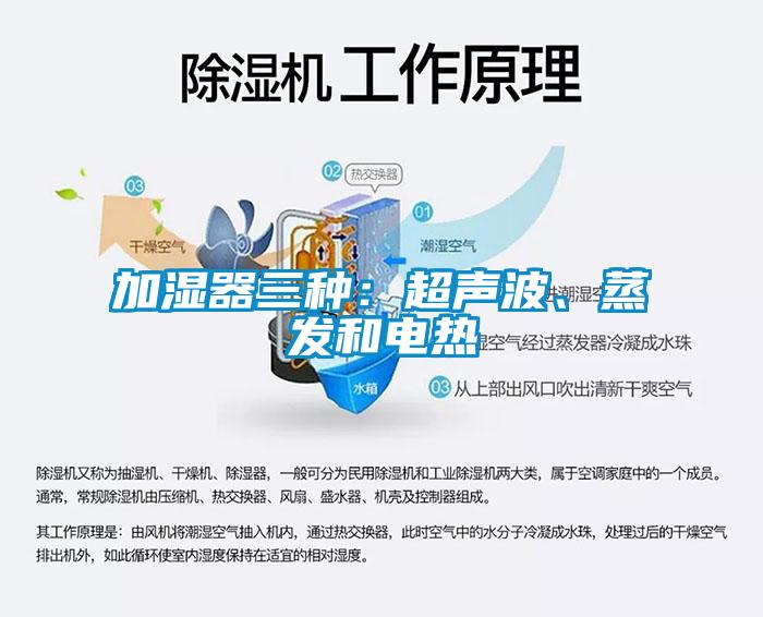 加濕器三種：超聲波、蒸發和電熱