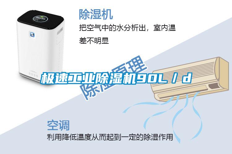 極速工業除濕機90L／d