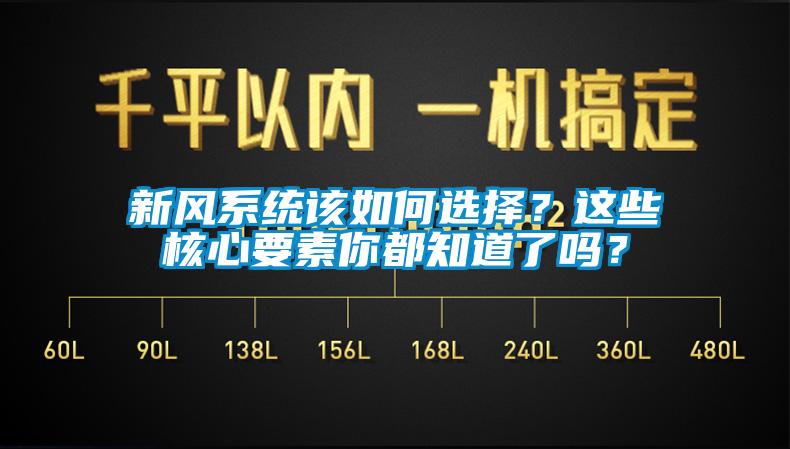 新風系統該如何選擇？這些核心要素你都知道了嗎？