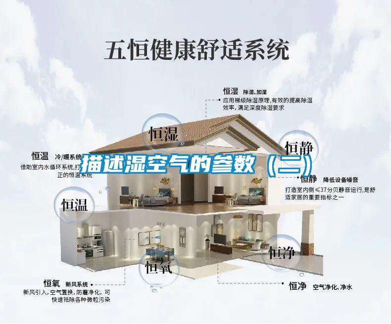 描述濕空氣的參數（二）