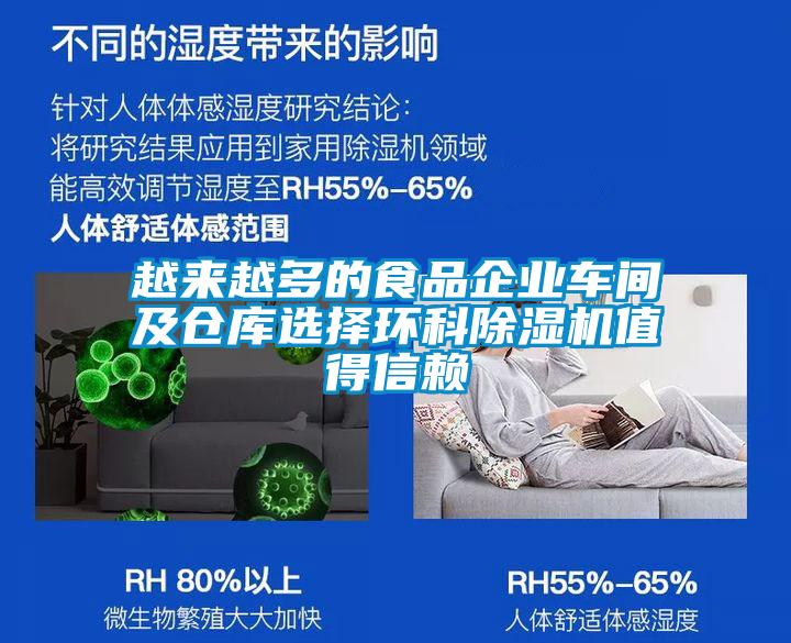 越來越多的食品企業車間及倉庫選擇環科除濕機值得信賴