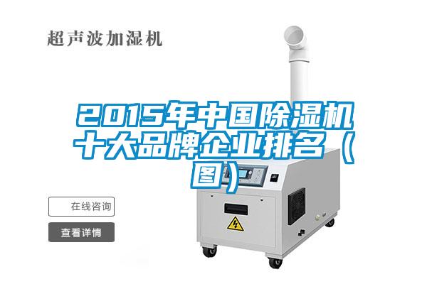 2015年中國除濕機十大品牌企業排名（圖）