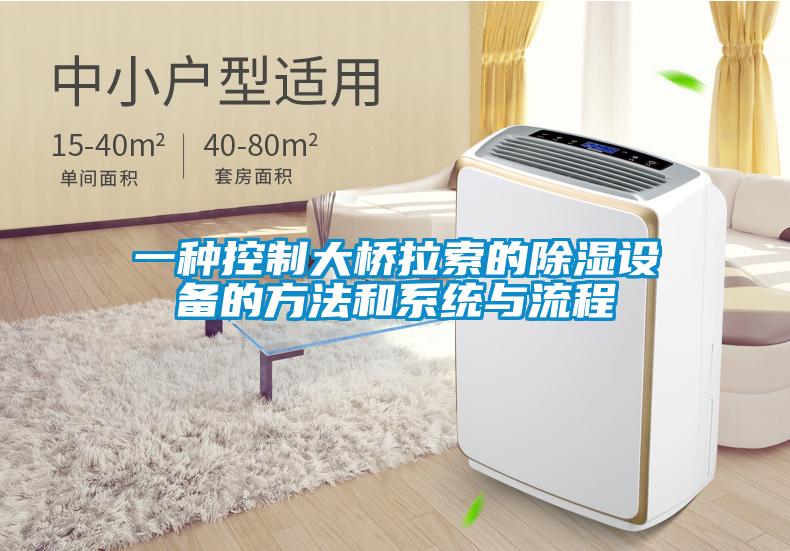 一種控制大橋拉索的除濕設備的方法和系統與流程