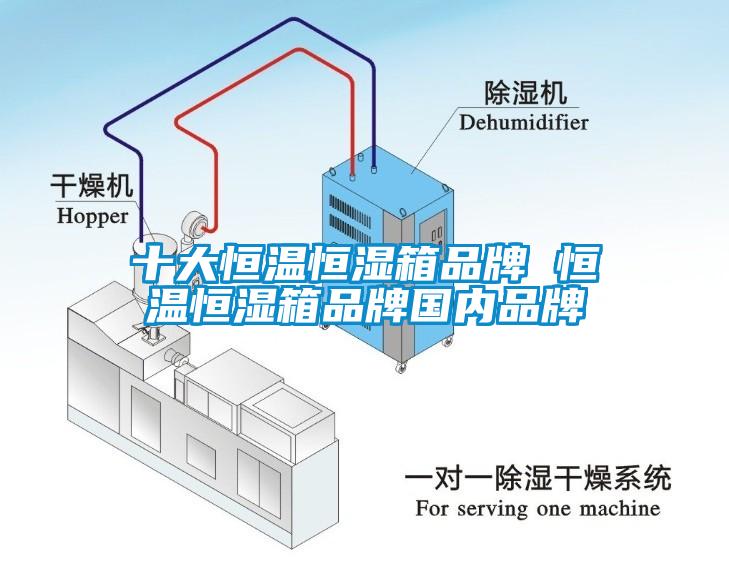 十大恒溫恒濕箱品牌 恒溫恒濕箱品牌國內品牌