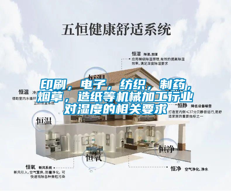 印刷，電子，紡織，制藥，煙草，造紙等機械加工行業對濕度的相關要求