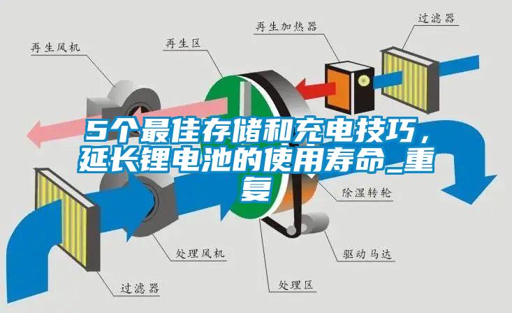 5個最佳存儲和充電技巧，延長鋰電池的使用壽命_重復