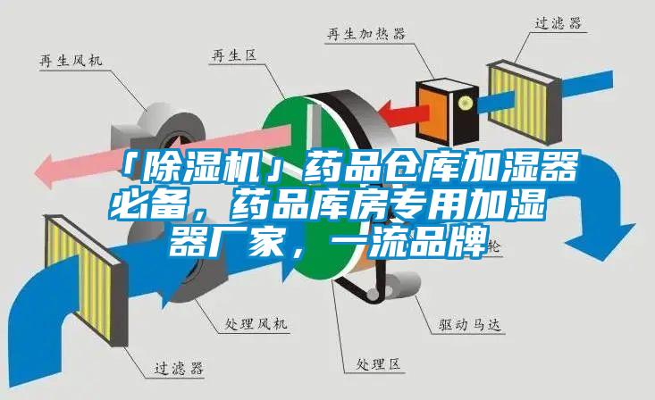 「除濕機」藥品倉庫加濕器必備，藥品庫房專用加濕器廠家，一流品牌