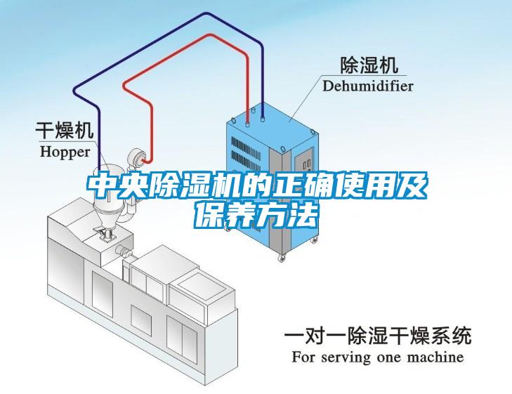 中央除濕機的正確使用及保養方法