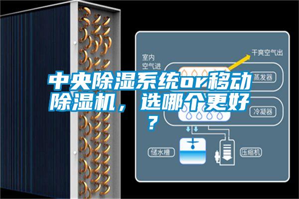 中央除濕系統or移動除濕機，選哪個更好？