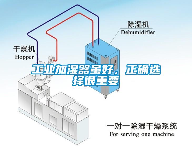 工業加濕器雖好，正確選擇很重要
