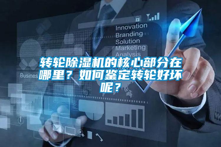 轉輪除濕機的核心部分在哪里？如何鑒定轉輪好壞呢？