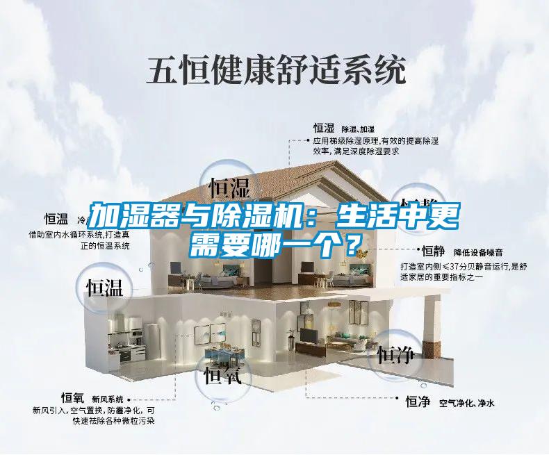 加濕器與除濕機：生活中更需要哪一個？