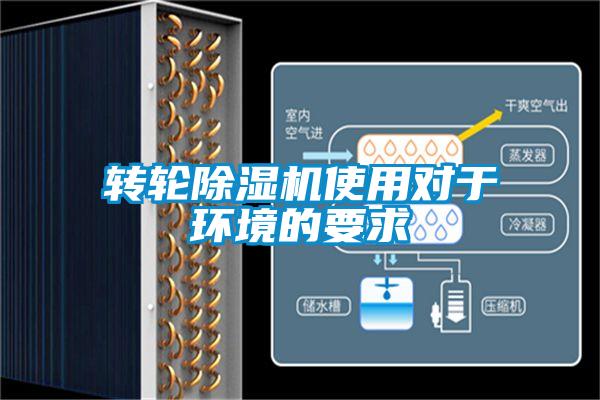 轉輪除濕機使用對于環境的要求