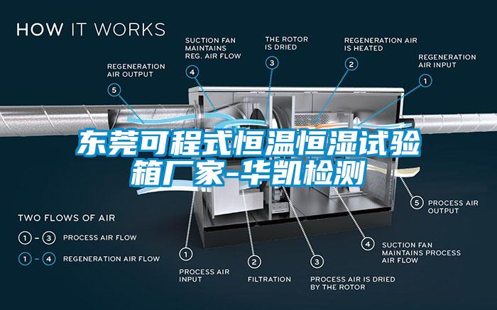 東莞可程式恒溫恒濕試驗箱廠家-華凱檢測