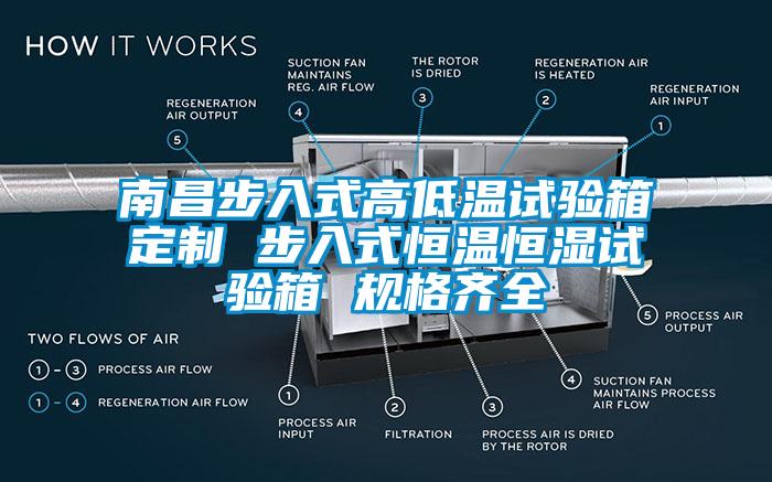 南昌步入式高低溫試驗箱定制 步入式恒溫恒濕試驗箱 規格齊全