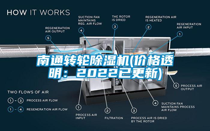 南通轉輪除濕機(價格透明：2022已更新)