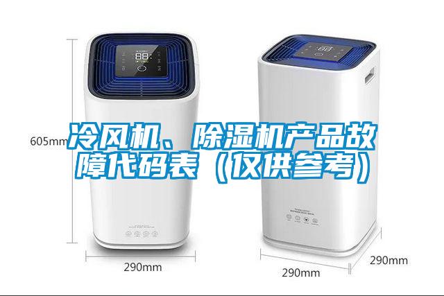 冷風機、除濕機產品故障代碼表（僅供參考）