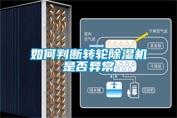 如何判斷轉輪除濕機是否異常
