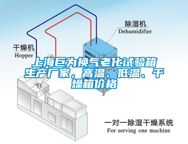 上海巨為換氣老化試驗箱生產廠家，高溫、低溫、干燥箱價格