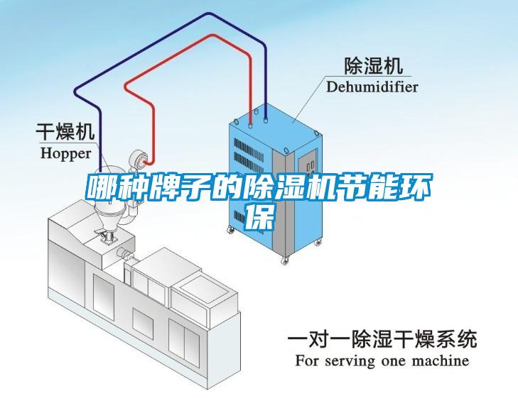 哪種牌子的除濕機節能環保